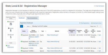 Registration Manager State and Local Governments