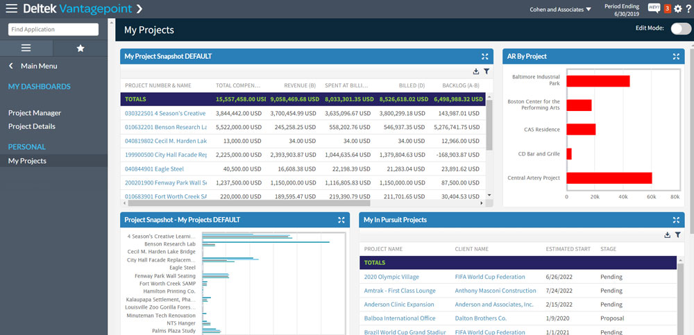 vantagepoint personal dashboard