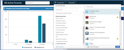 Dashboards 3