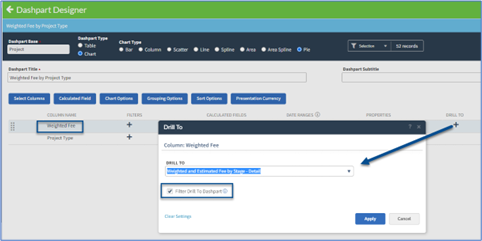 Dashboards 6