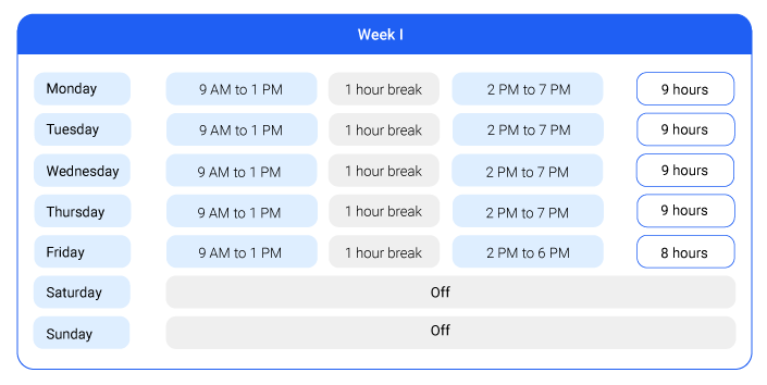 first week of 9/80 schedule