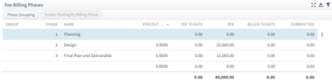 Billing by Phase