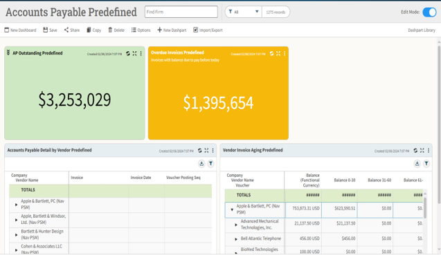 AP Dashboard