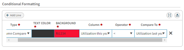 Conditional Formatting