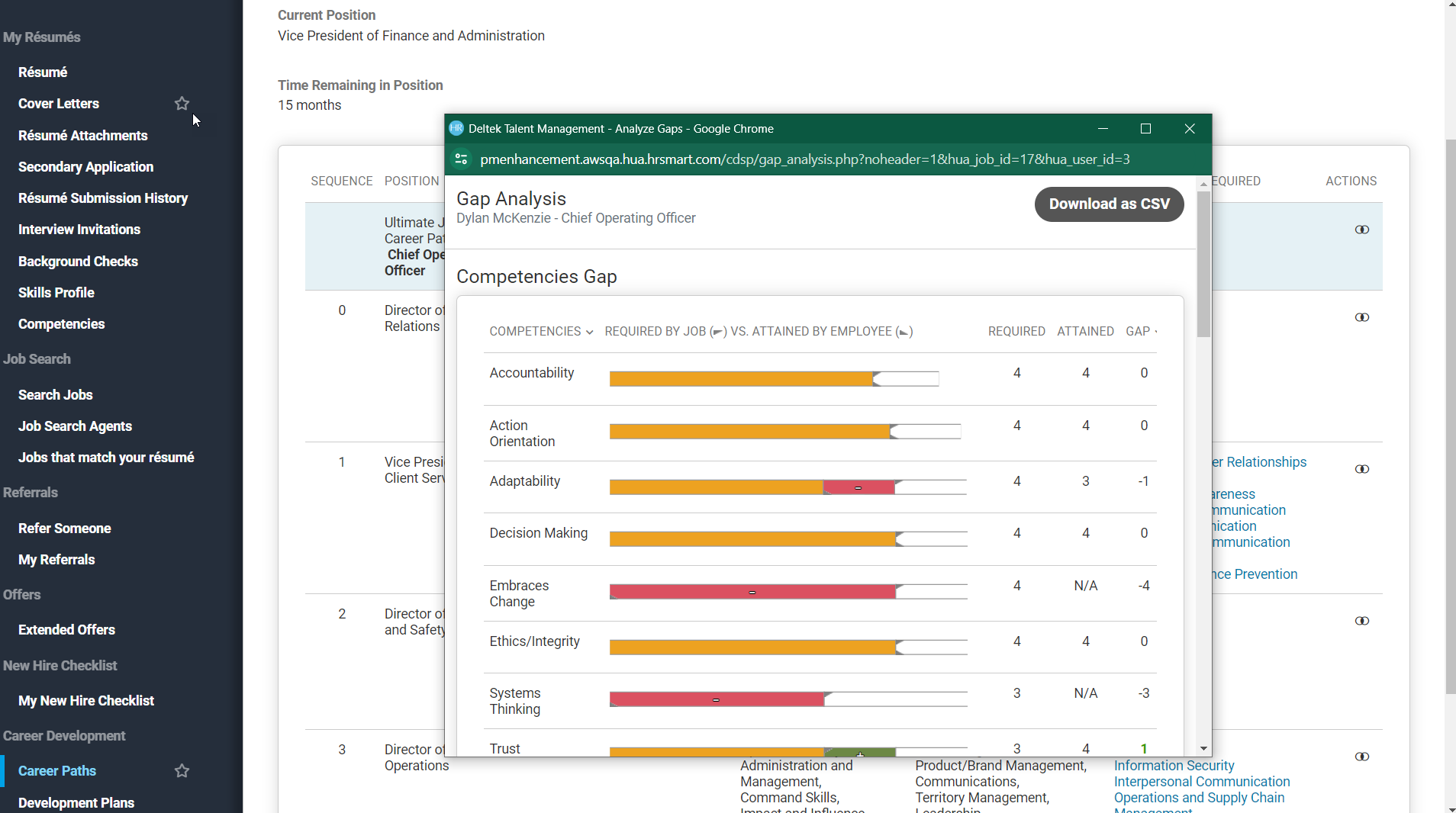 Employee Skill Management