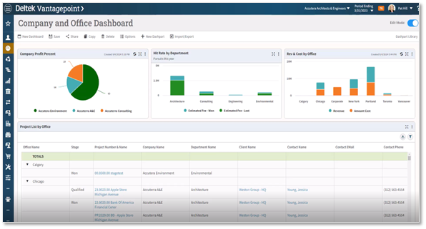 Streamline workflows with enhanced usability and smarter tools