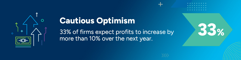 Cautious Optimism
