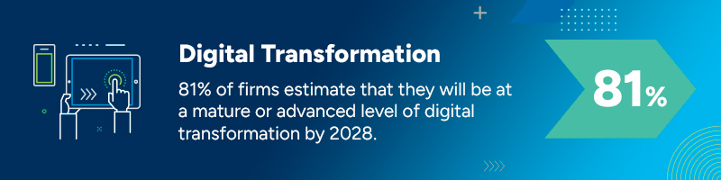 Digital Transformation