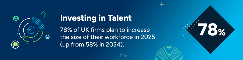Investing in Talent