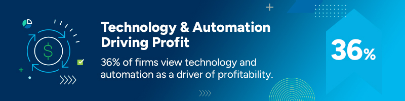 Technology Automation