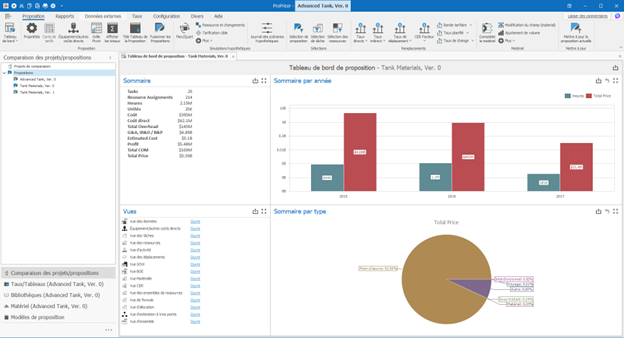 Localization enhancements to help global teams work in their preferred language