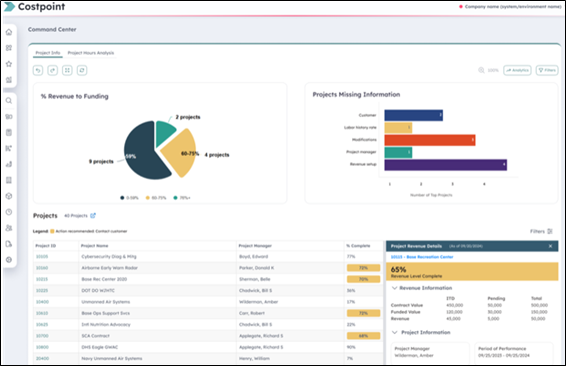 Gain role-based insights with the new Command Center