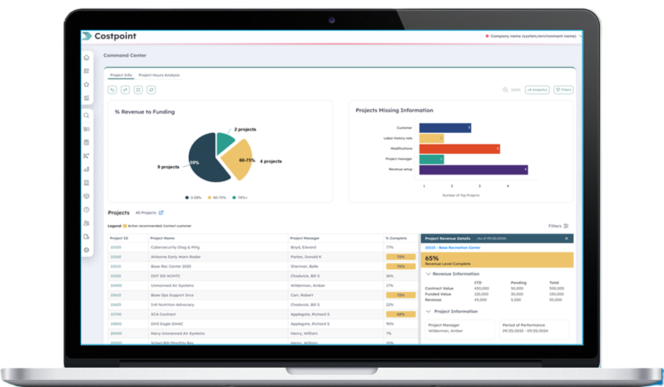Make faster decisions with the Costpoint Command Center