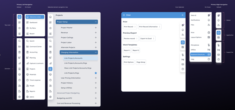 New hierarchical menu structure makes navigating straightforward