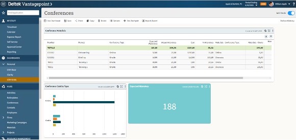 Deltek Vantagepoint new feature for custom dashboards built around your business