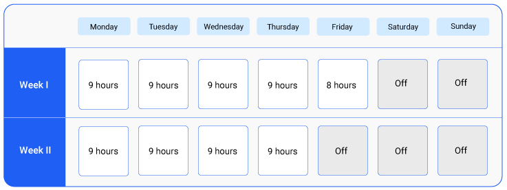 9/80 work schedule example