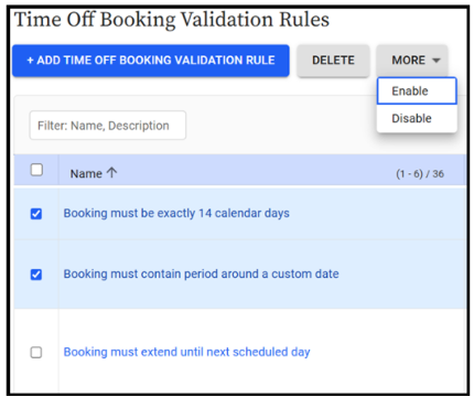 Task-Level Resourcing, Made More Actionable