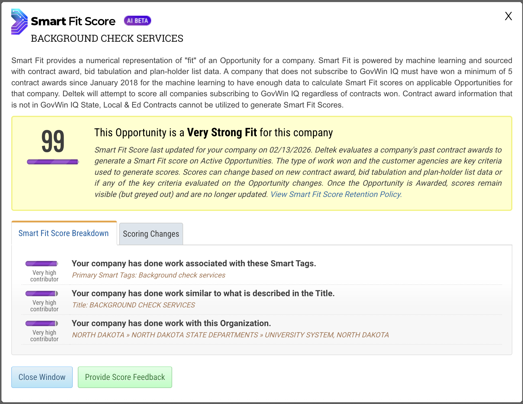 GovWin IQ Smart Fit Score