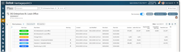See the full impact of every plan in one consolidated view