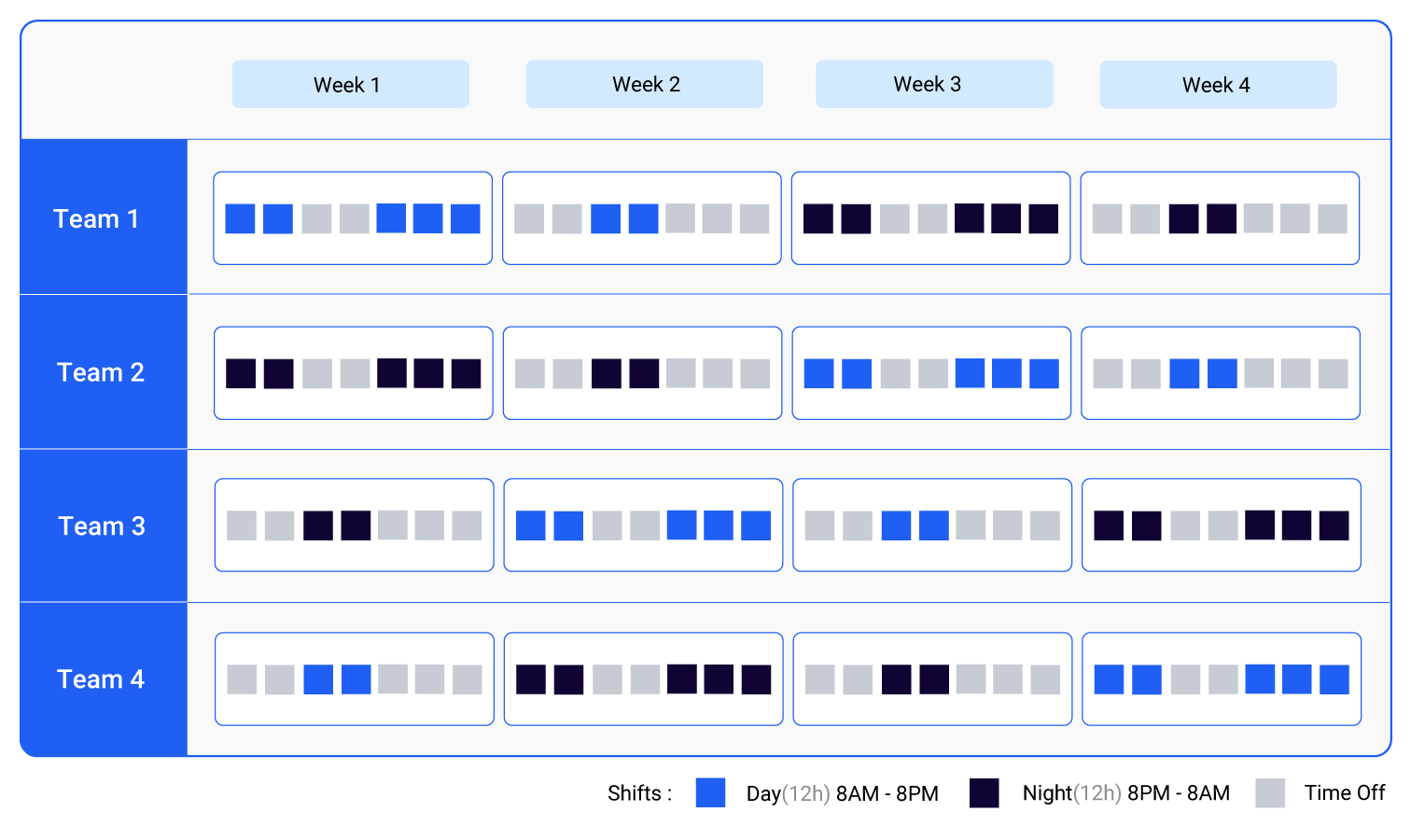 panama schedule pictorial representation