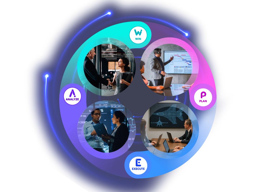 The Intelligent Platform for Project-Driven Work