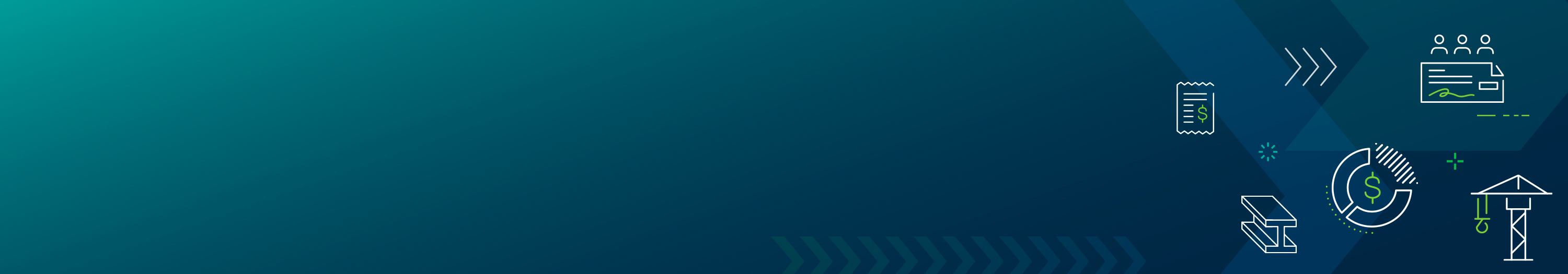 Direct vs Indirect Costs