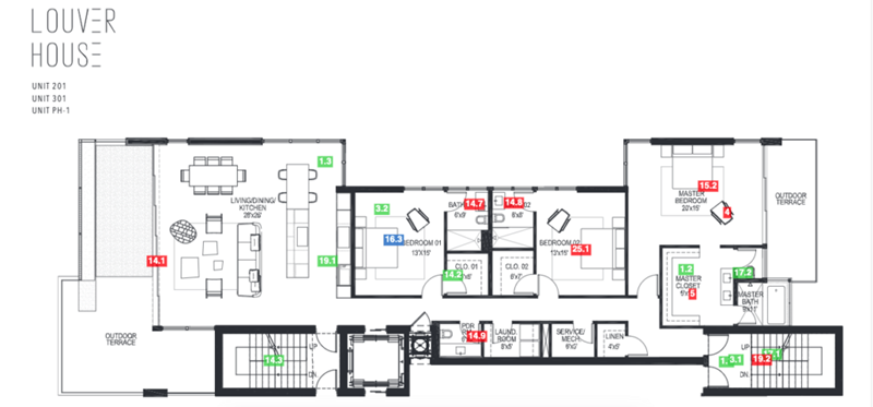 Field Report Floor Plan