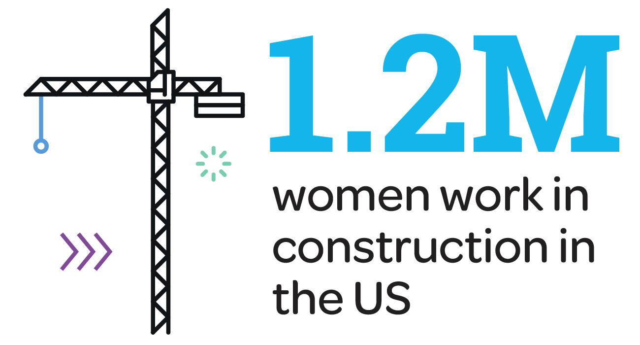 Women in Construction