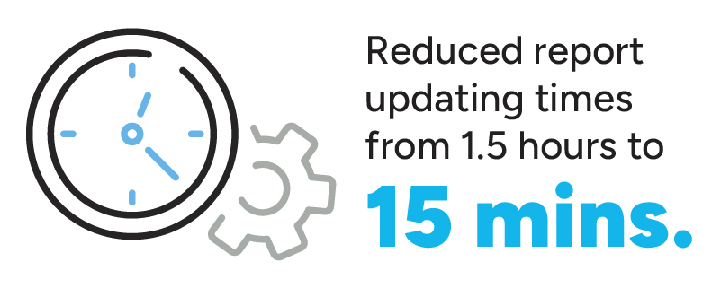 Costpoint Nucleus Stat