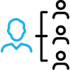 Allocate Resources Better & Faster
