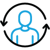 Improve Customer Retention