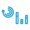 Business Performance Management