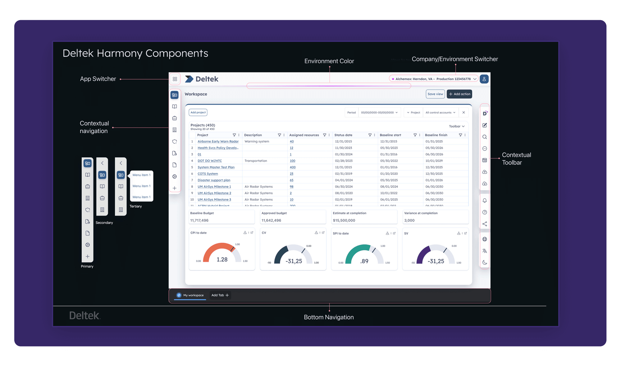 Intuitive Design for the Modern Workforce
