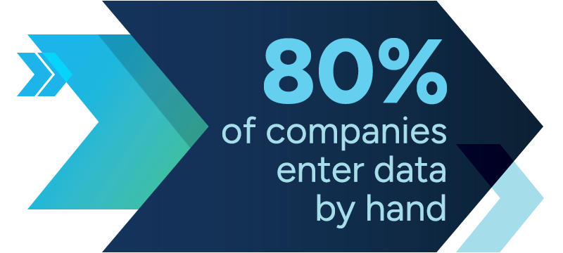illustration that shows 80% of companies enter data by hand.