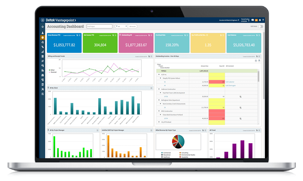 Experience Deltek ERP for Professional Services Firms in Action