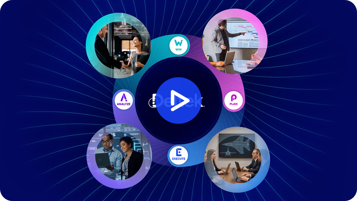 Learn More about the Deltek Platform