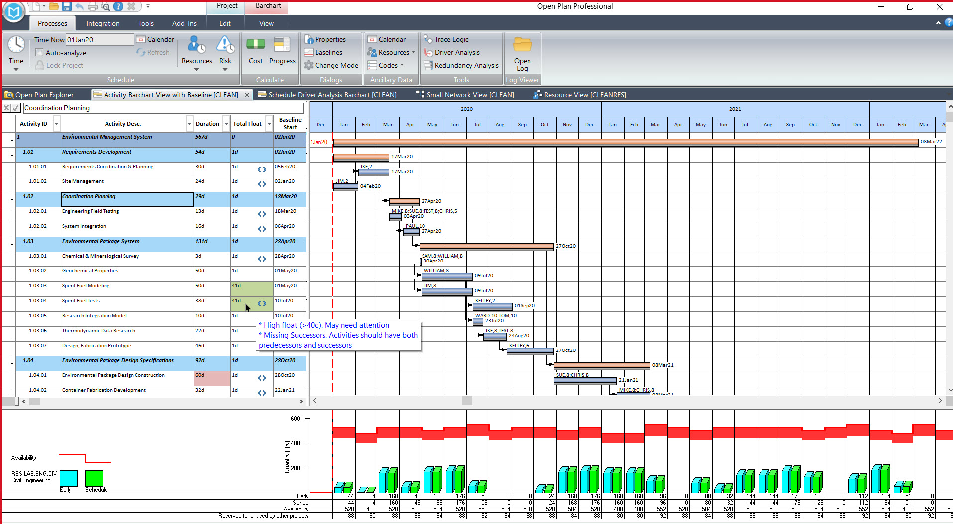 Deltek-Open-Plan-Schedule