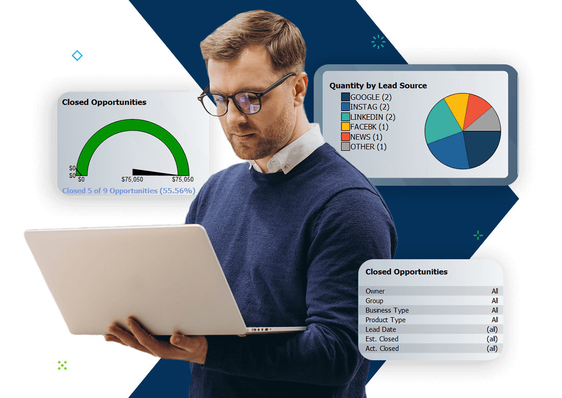 Contractor using laptop with Deltek ComputerEase Construction CRM dashboard showing lead sources and closed opportunities for construction sales tracking