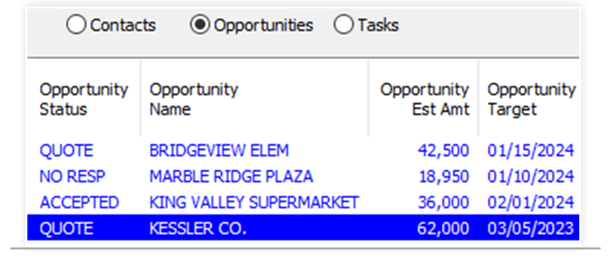 Construction Crm Deltek Computerease