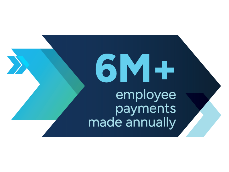 Deltek ComputerEase Payroll Services