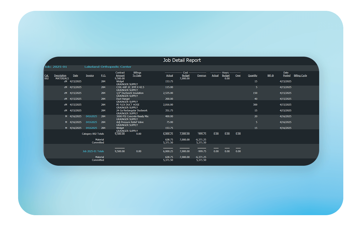 ComputerEase job detail report