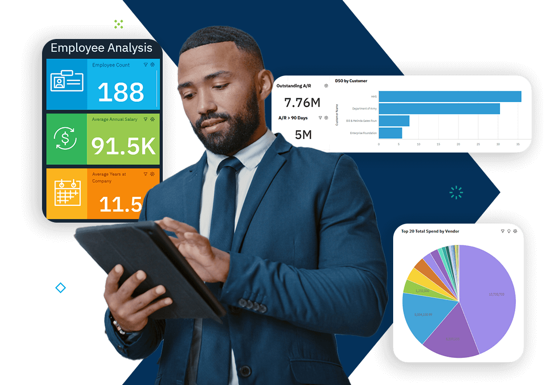 Business user analyzing BI dashboards in Deltek Costpoint with graphs for vendor spend, workforce data, and employee performance metrics.