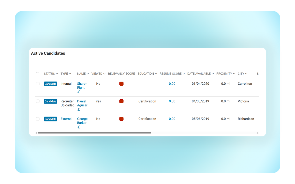 Smarter Workforce Management