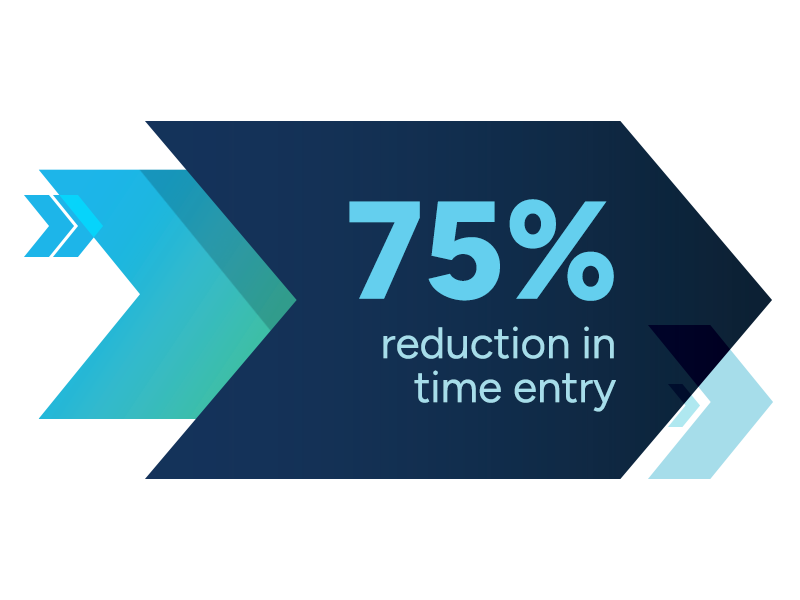 Time and Expense Entry Has Never Been Easier