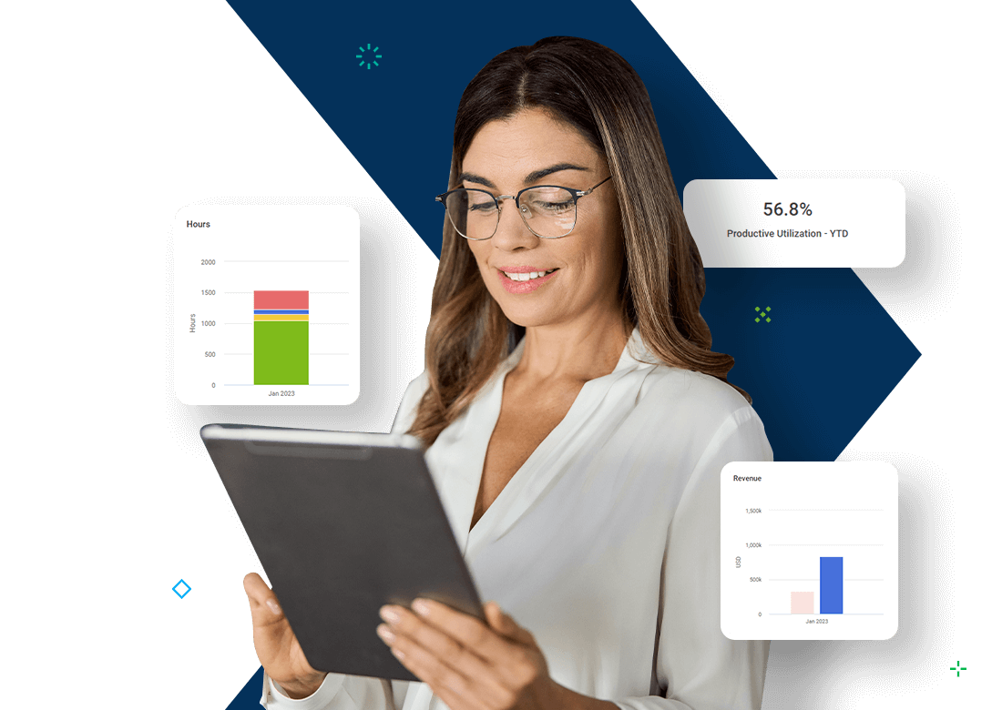 Deltek Maconomy Enterprise Business Intelligence showing productivity, utilization, and financial performance insights