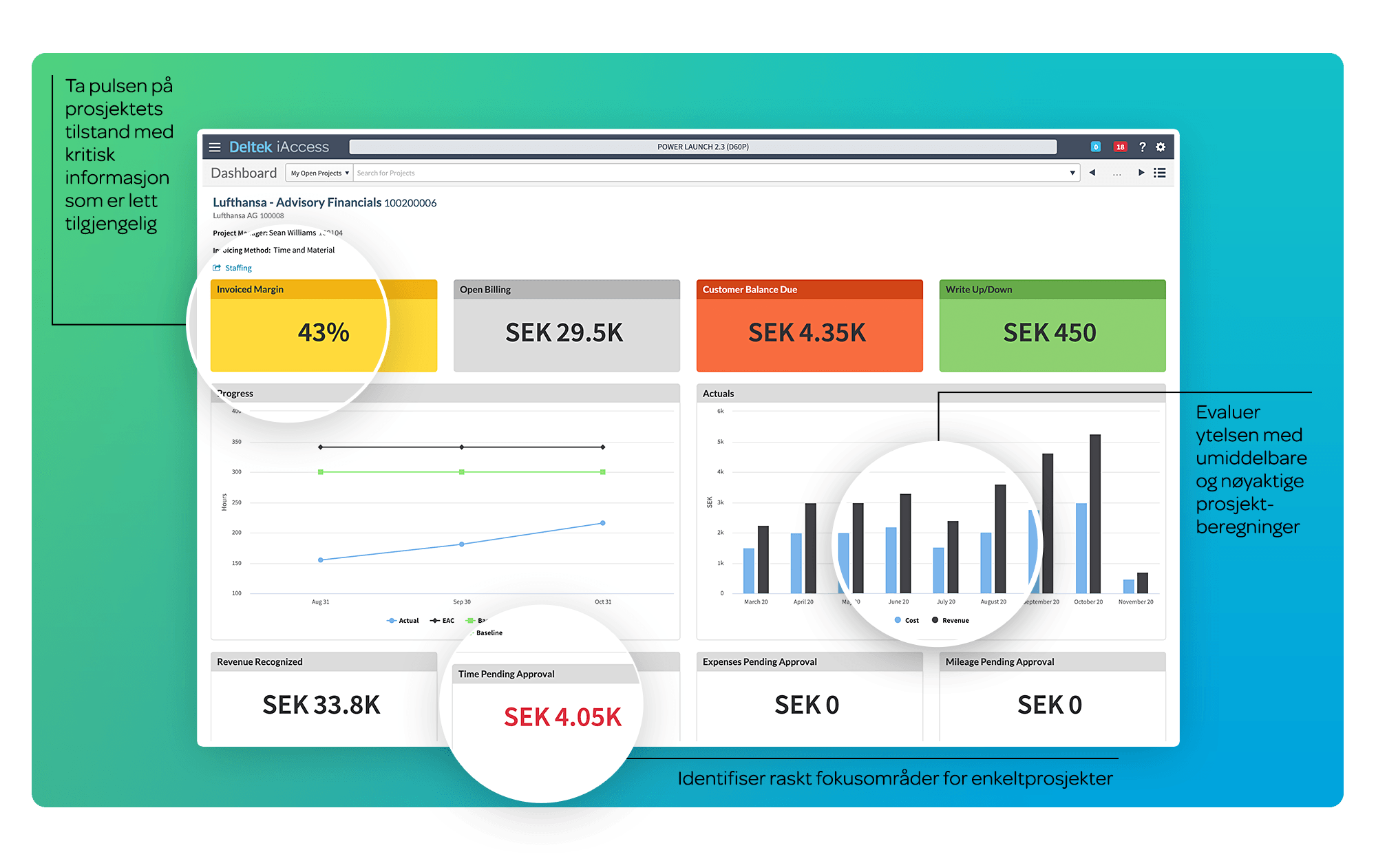 Deltek Maconomy Essentials Features