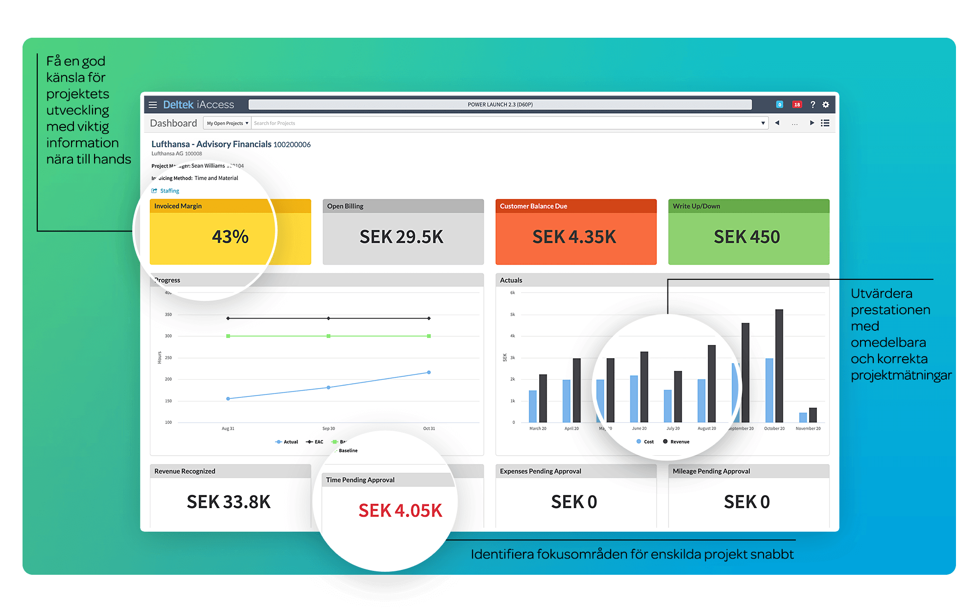 Deltek Maconomy Essentials Features