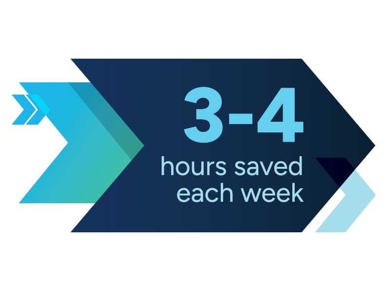 Simplify AP Payments 3-4 Hours each week