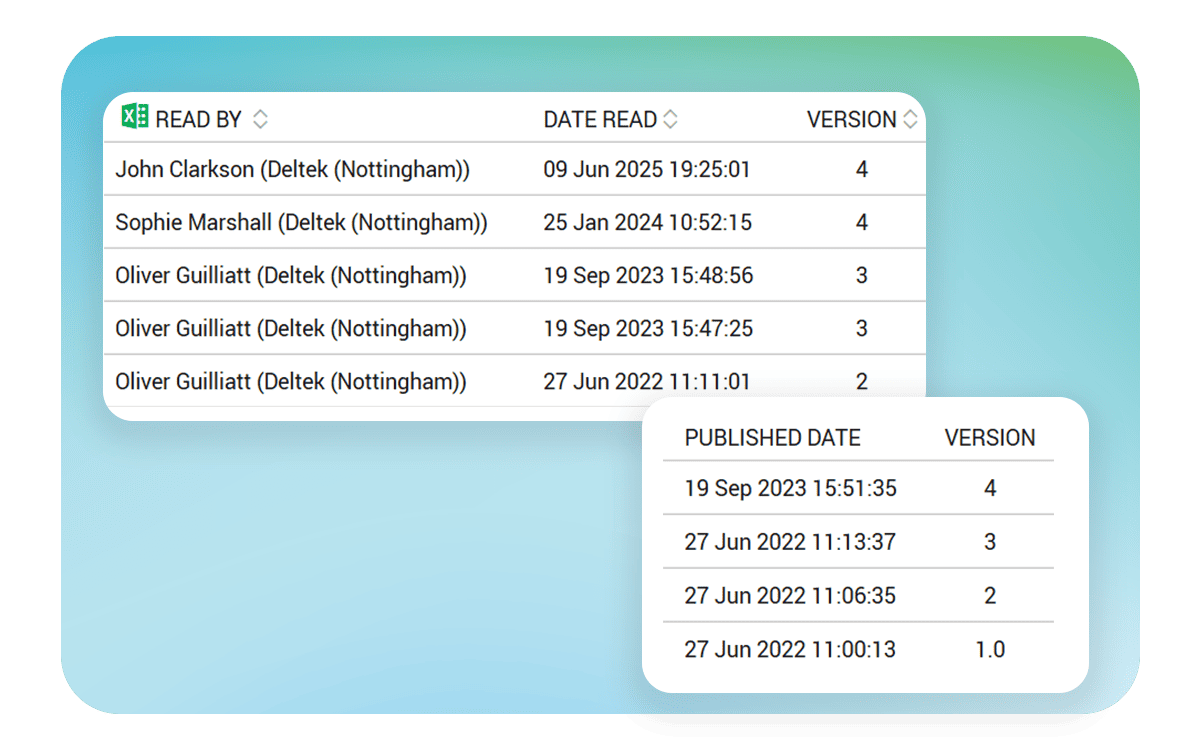 Email with supplier attachments and mobile view of Deltek PIM showing project documents.