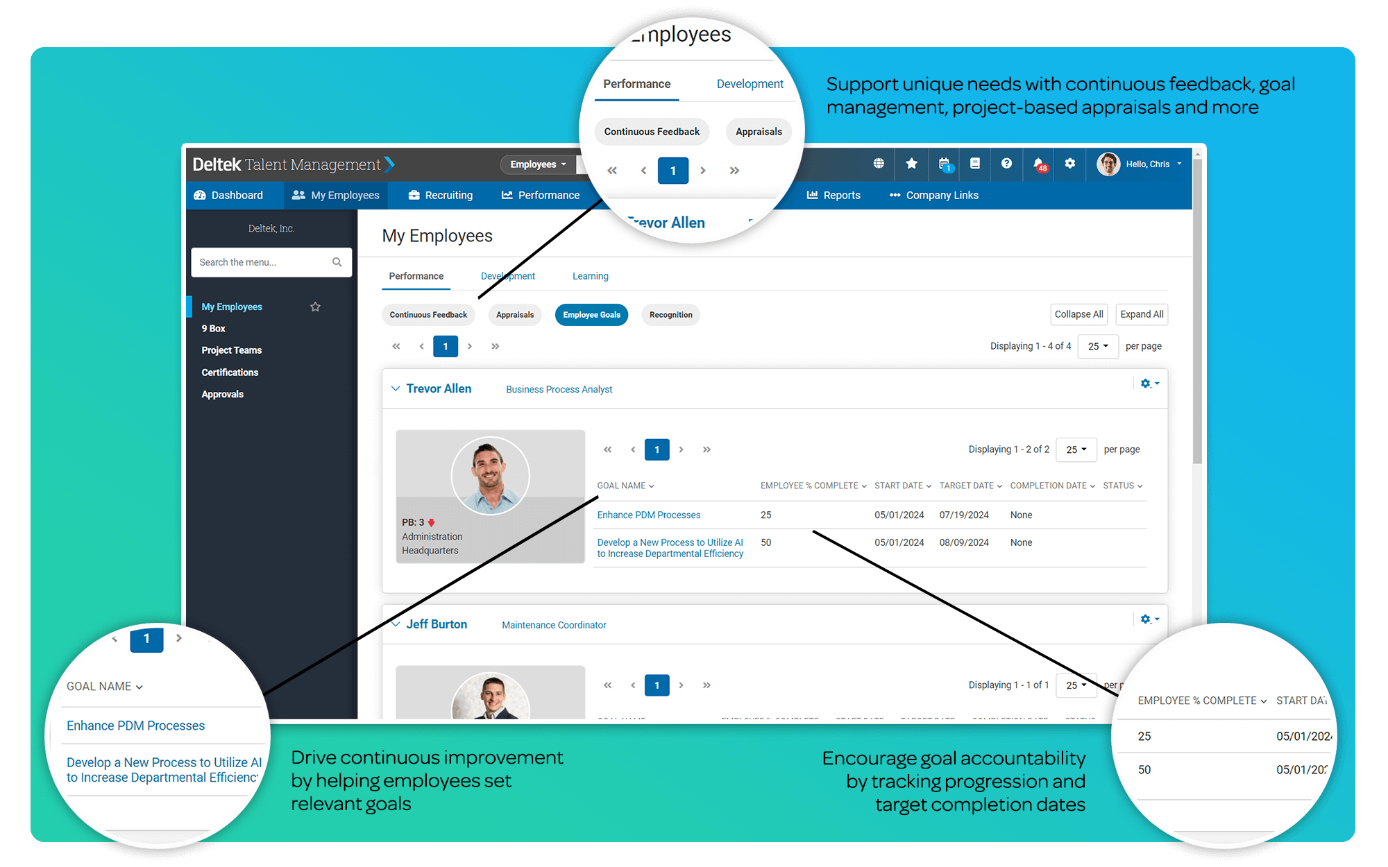 Deltek Talent Performance & Development Features